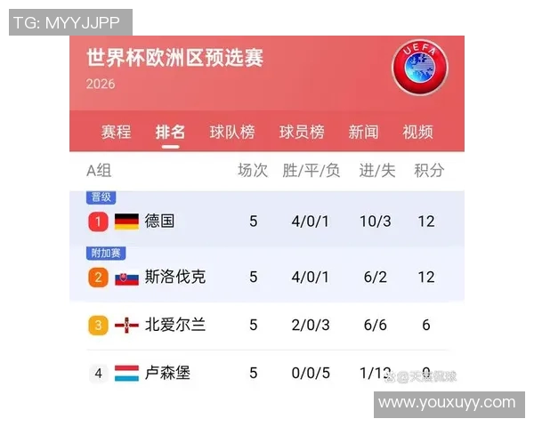 波兰与黑山足球对决结果揭晓比分是多少让我们一同回顾精彩瞬间